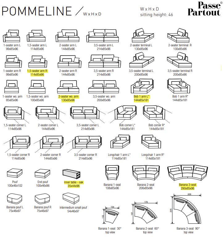 Pommeline Modulebank - Image 5